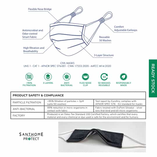 THUN - SANTHOME Oeko-Tex Face Mask - 3 layers (Anti-microbial)